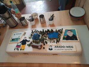 Eine rechteckige Torte mit weißem Zuckerguss ist verziert mit Figuren, Pyramide, Schokoriegel und Flächen mit schwarzer Schrift: Arado-Weg in Leichter Sprache