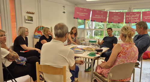Raum, Tisch. 8 Personen sitzen um den Tisch, Hinten im Raum hängen rosa Schilder mit Forderungen Text: Mehr Qualität in katas und Schulen.