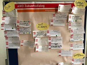 Pinnwand. Mit gelben Moderationskarten für die grobe Gliederung und voll geschriebene Zettel die den Moderationskarten zugeordnet wurden.