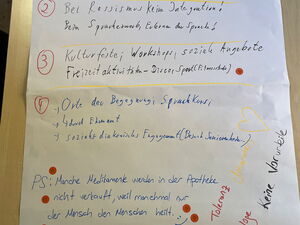 Handbeschriebenes Flipchart Papier mit Stichpunkten zum Thema Integration.
