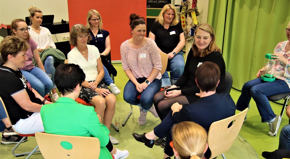 Bedarfe erkennen – Lösungen für die Finanzierung finden