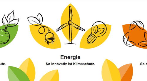 Grafik zum Klimaschutz mit drei Bereichen: Grün für Verpflegung und Gemüse, Gelb für Energie mit Windrad und Stecker, Orange für Ressourcen mit Wasserhahn und T-Shirt.
