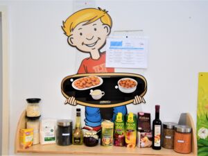 Schaubild. Zeichnung: blonder Junge mit Tablett mit Lebensmittel. Davor ein Regalbrett mit Saft, Öl, Kakao, Marmeladenglas und anderen Lebensmittel.