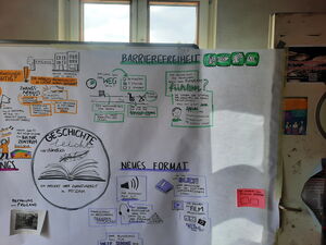 An einer Flipchart-Wand hängt ein großes Blatt Papier, auf dem Stichworte zum Thema Barrierefreiheit aufgeschrieben und aufgemalt sind. In einem Kreis in der Mitte steht: Geschichte leicht verständlich