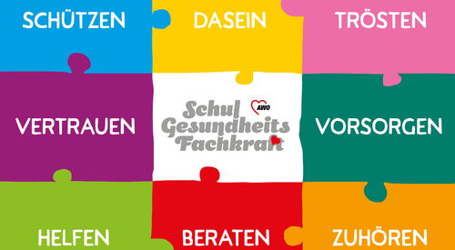 9 Puzzleteile zusammen zu einem Quadrat. Teile in verschiedenen Farben und beschriftet. Blau: Schützen, Gelb: Dasein, Rosa: Trösten, Lila: Vertrauen, Weiß: SGF, Dunkelgrün: Vorsorgen, Grün: Helfen, Rot: Beraten, Orange: Zuhören