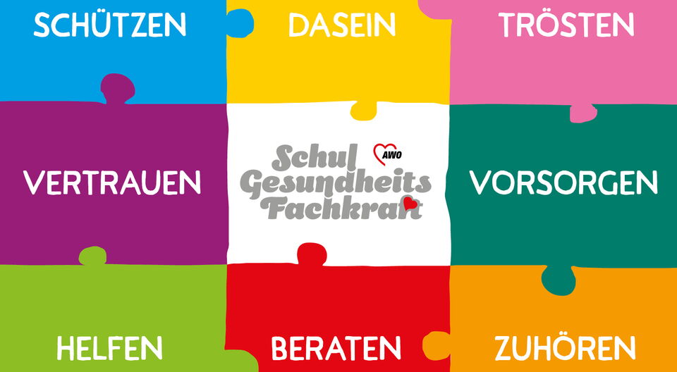 Hilfestellung für politische Entscheider