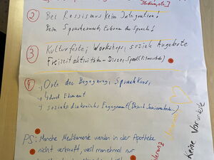 Handbeschriebenes Flipchart Papier mit Stichpunkten zum Thema Integration.