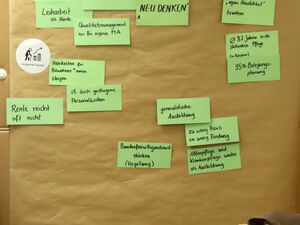 Flipchart  mit angepinnten Moderationskarten, mit Stichpunkten und Piktogrammen.
