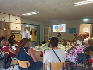 Menschen sitzen rund um einen Tisch in einem Raum. Die Menschen im Vordergrund sind mit dem Rücken zur Kamera. Sie sind im Gespräch. An der hinteren Wand gibt es eine Beamerpräsentationn