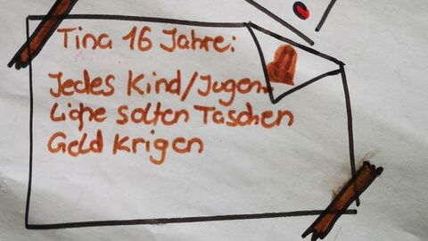 Eine Aufschrift auf einer von Kindern gestalteten Wandtafel