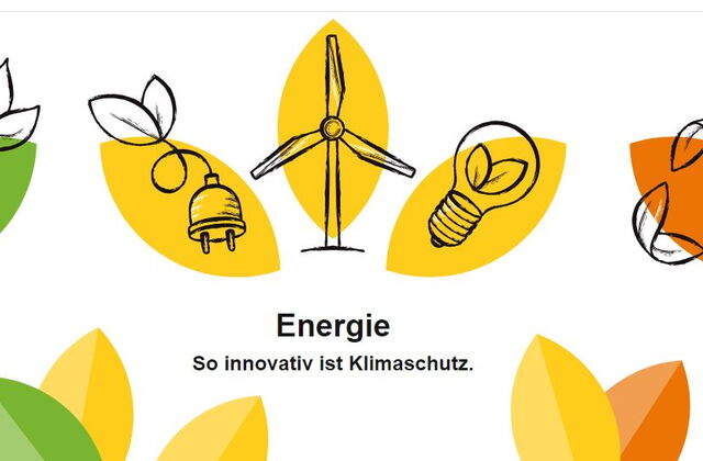 Grafik zum Klimaschutz mit drei Bereichen: Grün für Verpflegung und Gemüse, Gelb für Energie mit Windrad und Stecker, Orange für Ressourcen mit Wasserhahn und T-Shirt.