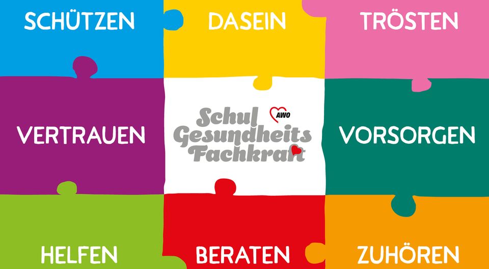 Wer hat´s erfunden?