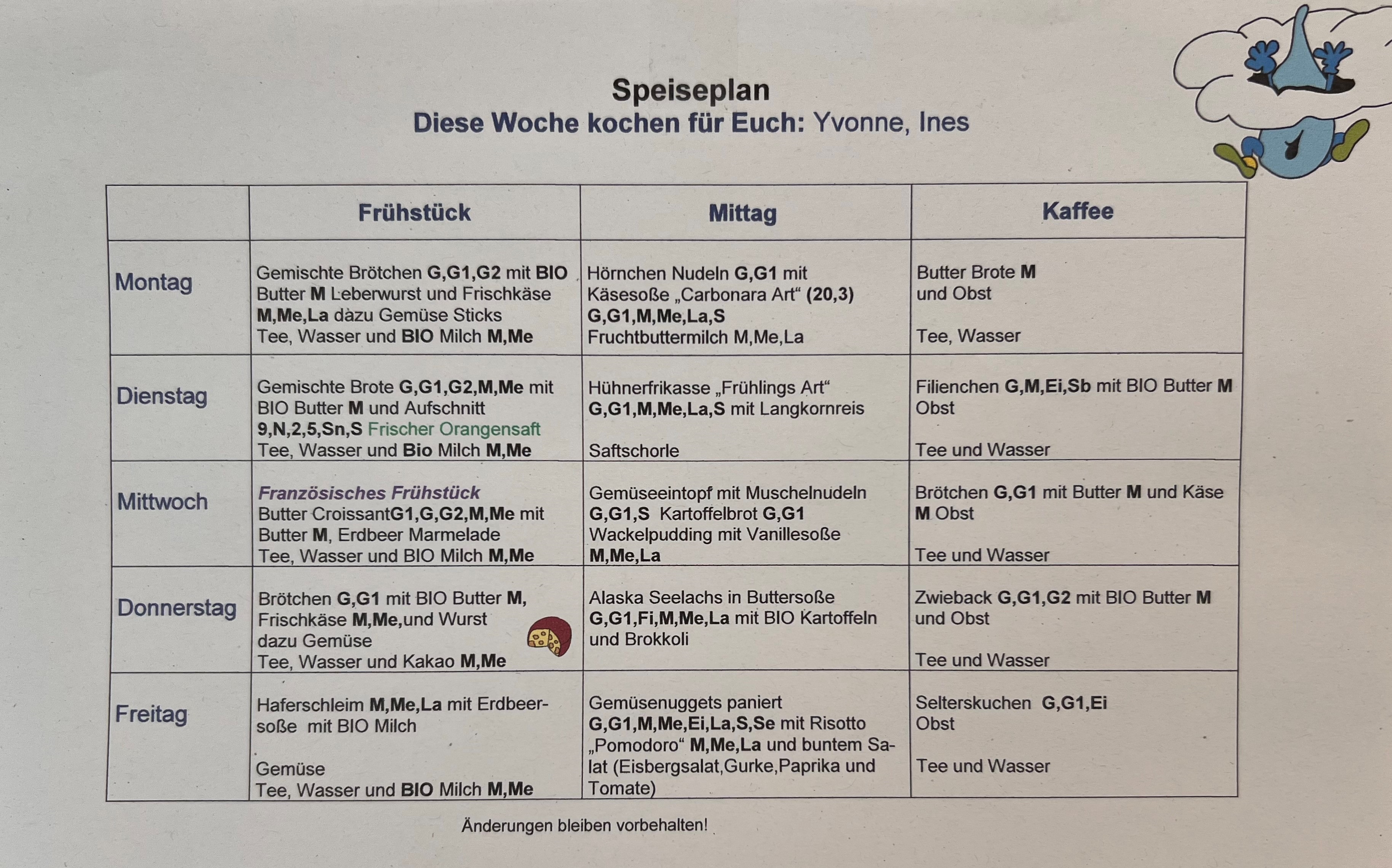 Speiseplan